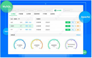 小鳥云應用 高效云服務器運維管理工具 v1.1.18.2官方版，安全系統監控服務解析